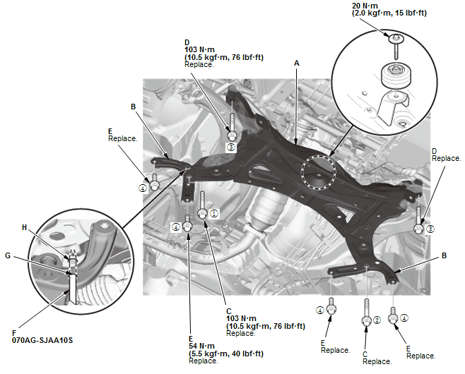 Frame - Service Information